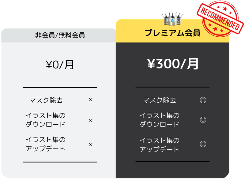 プラン比較